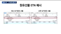[애널리스트에게듣는다] 원유 ETF·ETN의 모든 것