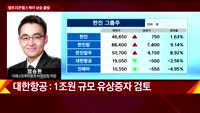 [오늘장 투자전략] 개장직후 전략 및 공략주