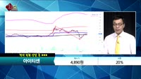 [종목상담] 아이티센(124500) 