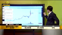 [종목상담] 셀트리온헬스케어(091990)