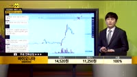[종목상담] 바이오니아(064550)