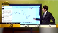 [종목상담] 심텍(222800)