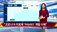 [Gold의 The Best] MBN골드 관심주