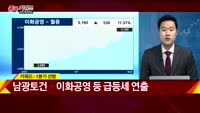 [종목키워드] 오늘장 공략주