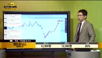 [종목상담] 켐트로닉스(089010)