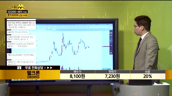 [종목상담] 웰크론(065950)