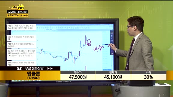 [종목상담] 앱클론(174900)