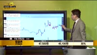 [종목상담] 앱클론(174900)