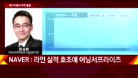 [오늘장 투자전략] 개장직후 전략 및 공략주