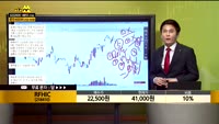 [종목상담] RFHIC(218410)