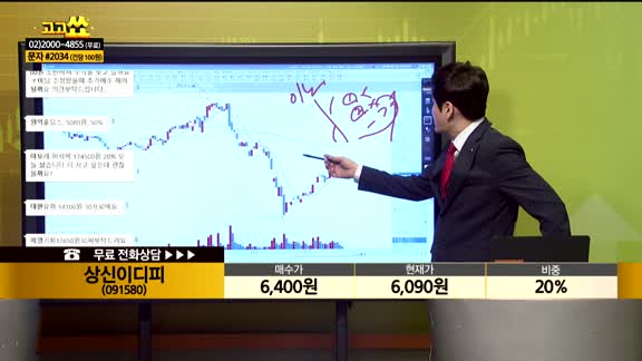 [종목상담] 상신이디피(091580)