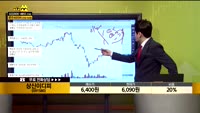 [종목상담] 상신이디피(091580)