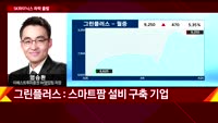 [오늘장 투자전략] 개장직후 전략 및 공략주