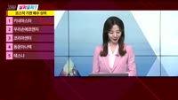 [지금살까말까] 오늘 시장 특징주