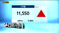 [대박차트] 실시간 매수 종목