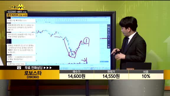 [종목상담] 로보스타(090360)