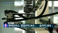 [전화연결] '코로나19 쇼크'에 기아차 순이익 반토막·포스코도 실적 부진…하나금융은 순이익 20% 증가
