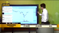 [종목상담] 지트리비앤티(115450)