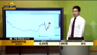 [종목상담] 코리아써키트(007810)