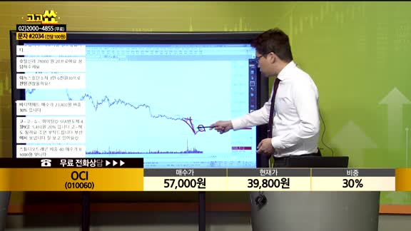 [종목상담] OCI(010060)