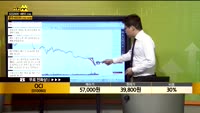 [종목상담] OCI(010060)