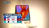 27일 공개된 삼성전자 37만원짜리 스마트폰…화웨이 등 中업체와 중저가스마트폰 한판 승부 예고