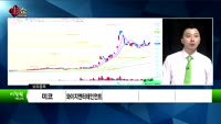 [생생한 주식쇼 생쇼] 관심종목 : 제노레이(122310), 마이크로디지탈(305090), 디피씨(02689...