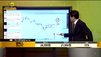 [종목상담] 젬백스(082270)
