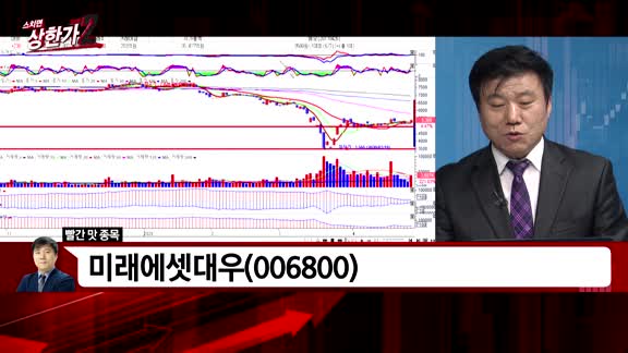 [빨간맛 종목] 미래에셋대우(006800)