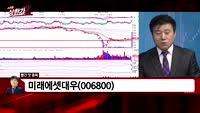[빨간맛 종목] 미래에셋대우(006800)