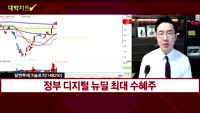 [대박차트] 실시간 매수 종목