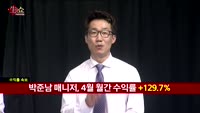 [생생한 주식쇼 생쇼] 관심종목 : 덱스터(206560), 덕성(004830), 미스터블루(207760), ...