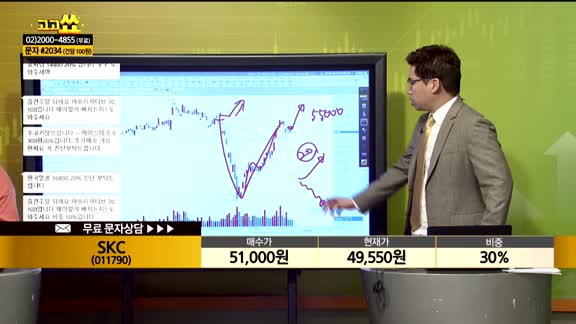 [종목상담] SKC(011790)
