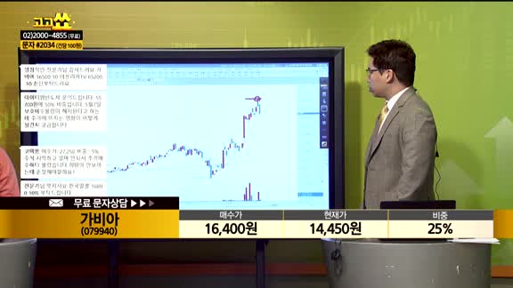 [종목상담] 가비아(079940)