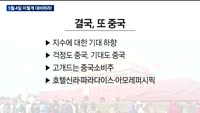 [이렇게 대비하라!] 개장 전 투자전략