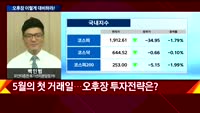 [오후장전망] 오후장 이렇게 대비하라!