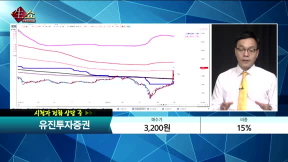 [종목상담] 유진투자증권(001200)   