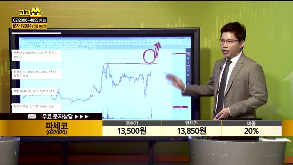 [종목상담] 파세코(037070)