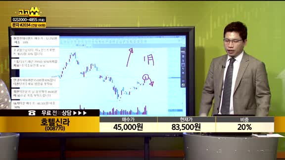 [종목상담] 호텔신라(008770)