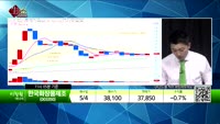 [생생한 주식쇼 생쇼] 관심종목 : 디앤씨미디어(263720), 대아티아이(045390), 푸른기술(0949...