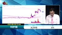 [종목상담] 부광약품(003000)    