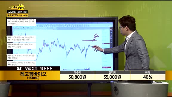 [종목상담] 레고켐바이오(141080)