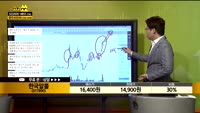 [종목상담] 한국알콜(017890)