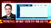 [오늘장 투자전략] 개장직후 전략 및 공략주