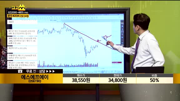 [종목상담] 에스에프에(이056190)