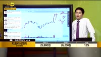 [종목상담] 지트리비앤티(115450)