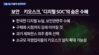 [이렇게 대비하라!] 개장 전 투자전략