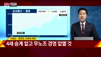 [종목키워드] 오늘장 공략주