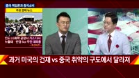 [애널리스트에게듣는다] 중국 책임론과 중국소비