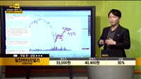 [종목상담] 일진머티리얼즈(020150)